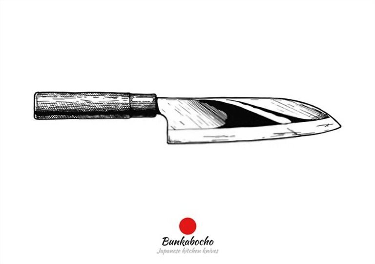 Different Types Of Knives And Their Uses With Pictures Different Types Of Knives And Their Uses With Pictures